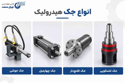 انواع جک هیدرولیک